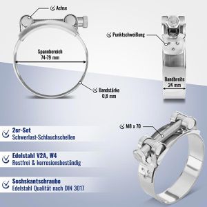 Produktbild für Schlauchschelle Poppstar 1011048, Klasse W4
