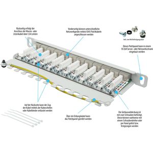 Produktbild für Patchpanel Good-Connections GC-N0132, Cat 6A