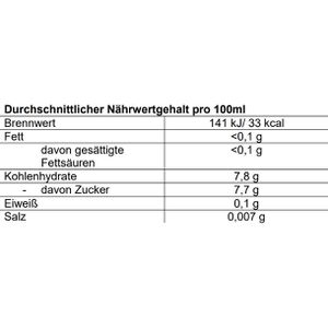 Produktbild für Saft Joyce A-C-E