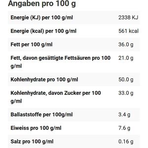 Produktbild für Waffeln JedenTag Schokowaffeln, Vollmilch