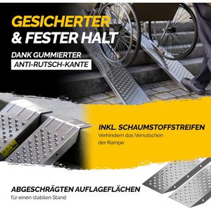 Produktbild für Auffahrrampe Monzana 103064, 2 Stück