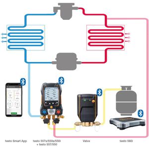 Produktbild für Kältemittelwaage Testo 560i mit Bluetooth