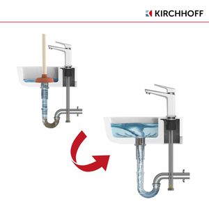 Produktbild für Pömpel Kirchhoff Ausgussreiniger mit Holzgriff