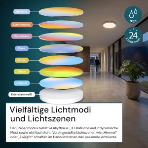 Produktbild für Deckenleuchte Luxula LX300299 Skylight, weiß, LED