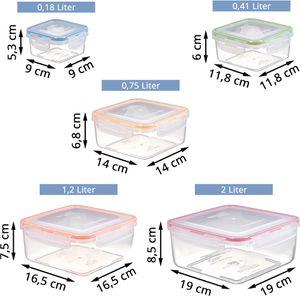 Produktbild für Frischhaltedose LocknLock HPL980CLQ5, aus Kunststoff