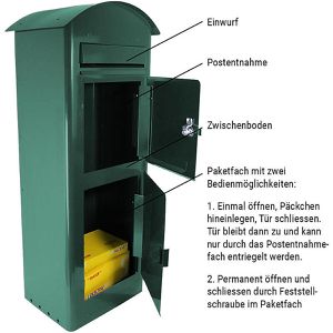 Produktbild für Paketbriefkasten SafePost 80026 ScanPro 80