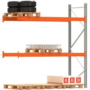 Anbauregal Regalwerk ARTUS, für 9 Paletten