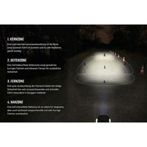 Produktbild für Fahrradlicht Sigma Aura 100 USB + Blaze Link
