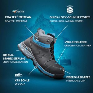 Produktbild für Sicherheitsschuhe Albatros Antelao QL Low, ESD, S3S