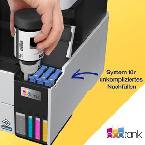 Produktbild für Multifunktionsgerät Epson EcoTank Pro ET-5185