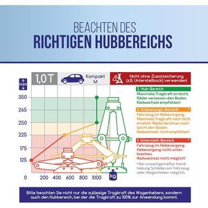 Produktbild für Scherenwagenheber Alca 436100, mit Kurbel