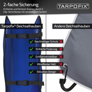 Produktbild für Deichselabdeckung Tarpofix DH8