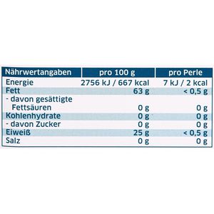 Produktbild für Vitamin-D Curafit 40 Perlen