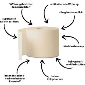 Produktbild für Toilettenpapier Oecolife Bambus, Box
