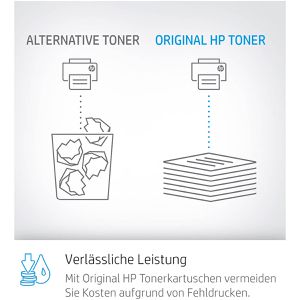 Produktbild für Toner HP 162X, W1620X schwarz