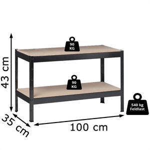 Produktbild für Schwerlastregal Schulte-Regalwelt 2 Holzböden