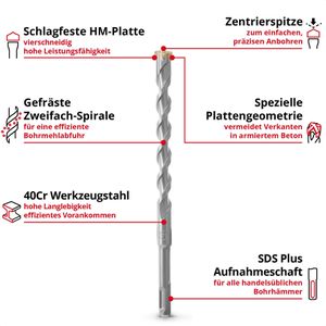 Produktbild für Bohrer Einhell 265515, SDS+