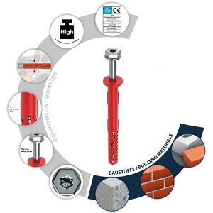 Produktbild für Schrauben-Dübel-Set Tox 067101231, Fassad XL