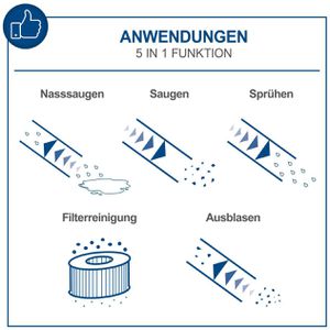 Produktbild für Waschsauger Scheppach SprayVac20, 1600 Watt