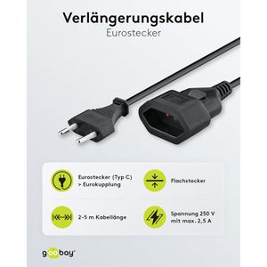 Produktbild für Verlängerungskabel Goobay 64616, für innen