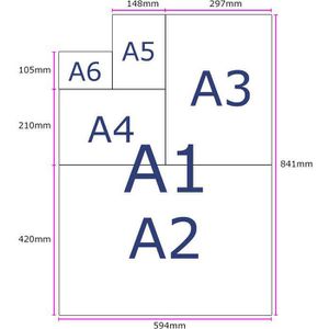 Produktbild für Kopierpapier Clairefontaine Clairalfa, 2230C, A4