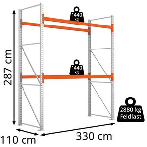 Produktbild für Palettenregal META-Regalbau 20093199 Multipal, für 9 Paletten