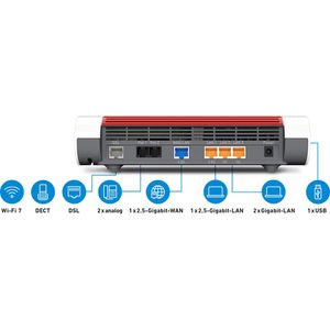 Produktbild für WLAN-Router AVM FRITZ!Box 7682, 20003063, DSL