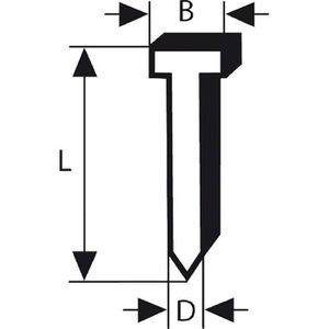 Produktbild für Streifennägel Bosch SK50 19G, 5000 Stück