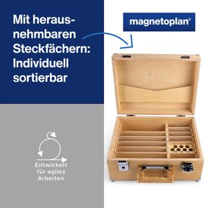 Produktbild für Moderationskoffer Magnetoplan Wood Series 1111949