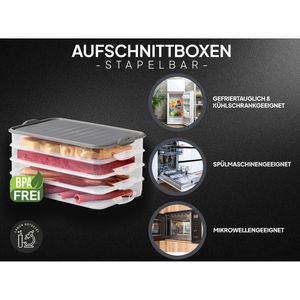 Produktbild für Aufschnittbox uandu Kühlschrankdose, aus Kunststoff