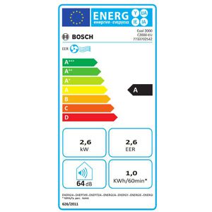 Produktbild für Klimagerät Bosch Cool 2000, 9000 BTU/h