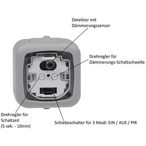 Produktbild für Bewegungsmelder ChiliTec Feuchtraum PIR