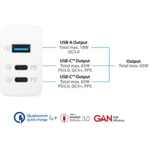 Produktbild für USB-Ladegerät Good-Connections PCA-W007W, GaN, 65 Watt