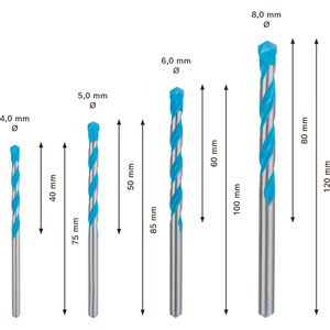 Produktbild für Bohrer Bosch Expert MultiConstruction CYL-9