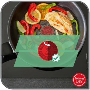 Produktbild für Pfanne Tefal XL Force C38506, Ø 28cm