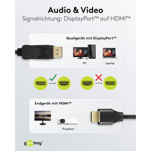 Produktbild für Displayport-Kabel Goobay 80527, 8K UHD, 40 Gbit/s, DP 2.0