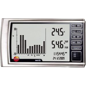 Produktbild für Thermo-Hygrometer Testo 0560 6230, 623, digital