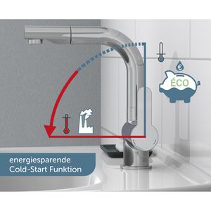 Produktbild für Waschtischarmatur Schütte London, verchromt