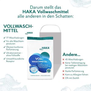 Produktbild für Waschmittel HAKA Vollwaschmittel, ohne Aluminium