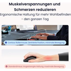 Produktbild für Maus Contour RollerMouse Red, CDRMRED10110