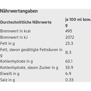 Produktbild für Kekse Gut&amp;Günstig Biscuits Doppelkeks