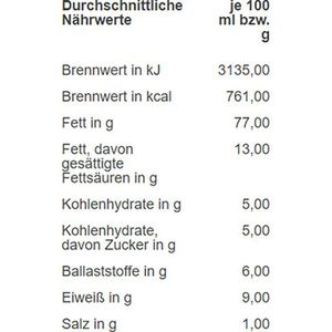 Produktbild für Macadamianüsse Edeka ganze Nüsse