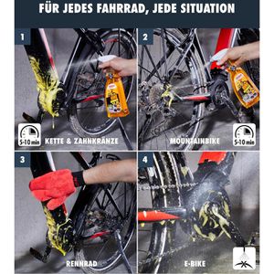 Produktbild für Fahrradreiniger Sonax 08524000, Bike Reiniger