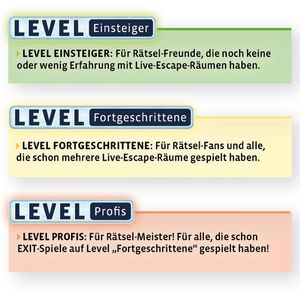 Produktbild für Kartenspiel Kosmos EXIT - Der versunkene Schatz