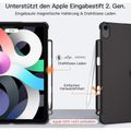 Produktbild in Größe 120
