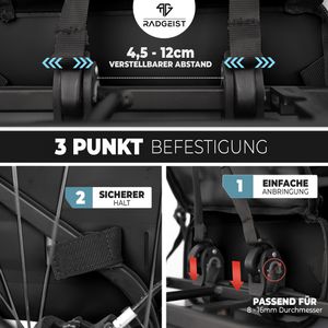 Produktbild für Gepäckträgertasche Radgeist RG-HB-BL-23, schwarz, 22 Liter