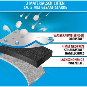 Produktbild für Autoabdeckung Walser Comfort Protect 30895, Outdoor