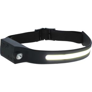 Produktbild für Stirnlampe Kerbl HeadFire 280 sensor LED, wiederaufladbar