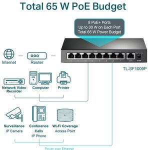 Produktbild für Switch TP-Link TL-SF1009P, unmanaged