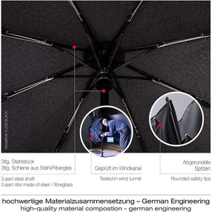 Produktbild für Regenschirm Knirps A.200 M Duomatic, black, sturmfest